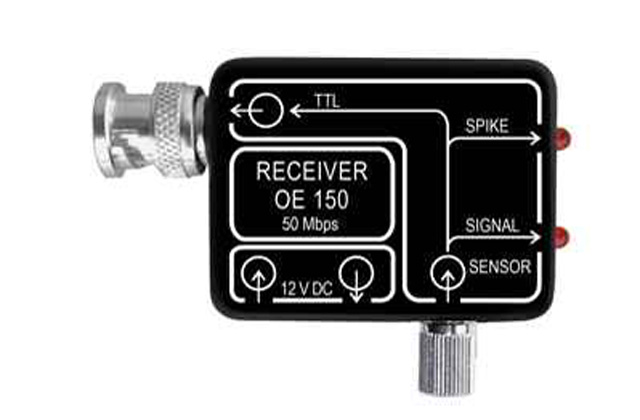 Оптический приемник OE 150