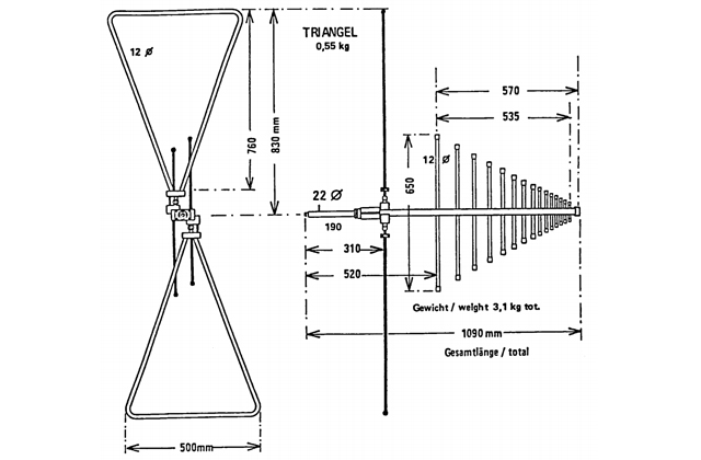 Совмещенная биконическая логопериодическая антенна VULB 9160