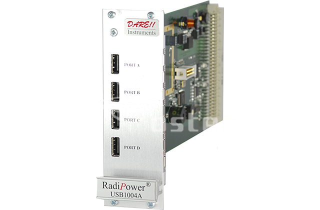 Измеритель пиковой мощности для ЭМС RadiPower® RPR2040PR