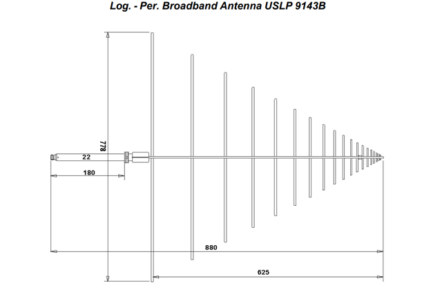 Съемная широкополосная логопериодическая антенна USPL 9143B