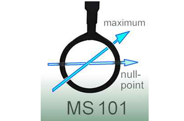 Пассивный пробник магнитного поля MS 101