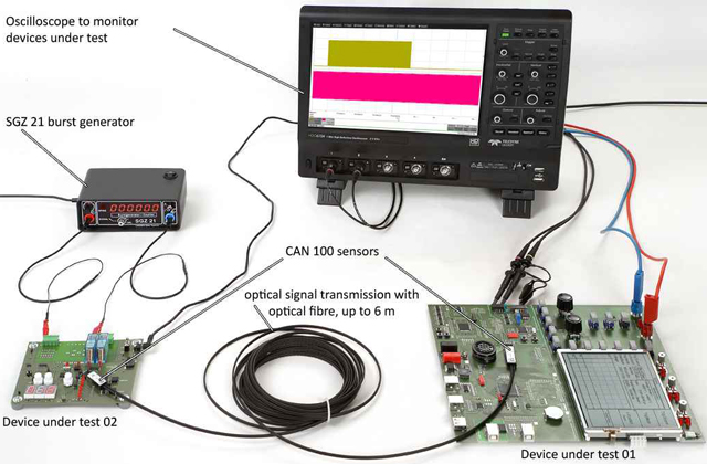 Комплект для испытаний на помехоустойчивость печатных плат CAN 100 Set