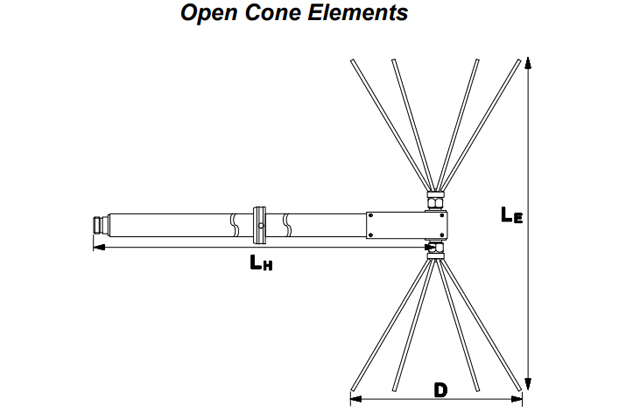 Биконическая антенна BBVU 9135