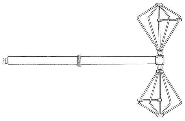 Широкополосная биконическая антенна UBA 9116