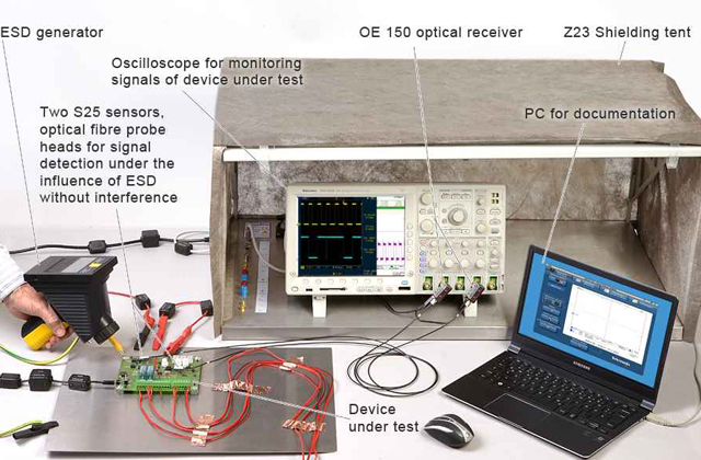 Комплект для испытаний на помехоустойчивость печатных плат OSE 150-2 set 