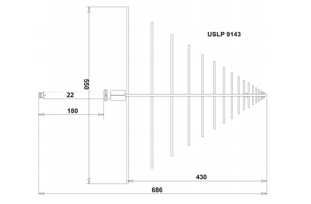 Широкополосная логопериодическая антенна USLP 9143
