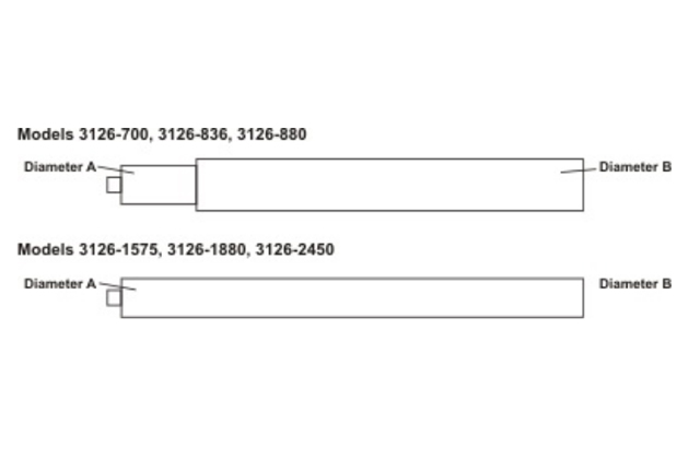 Настраиваемые высокоточные дипольные антенны 3126
