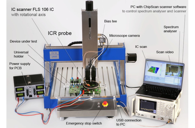 Сканер микросхем FLS 106 IC
