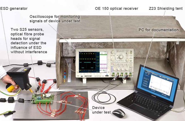 Комплект для испытаний на помехоустойчивость печатных плат OSE 150-1 set