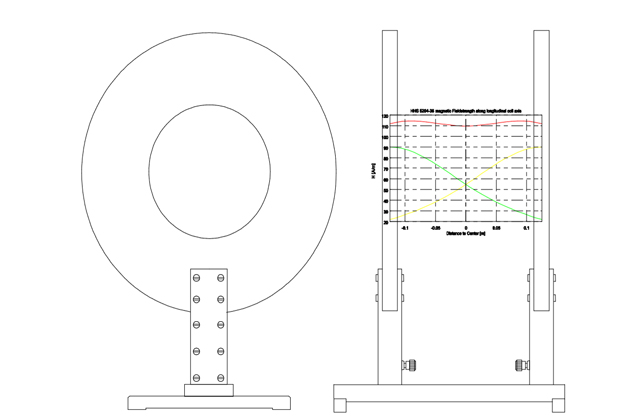 Катушка Гельмгольца HHS 5204-36