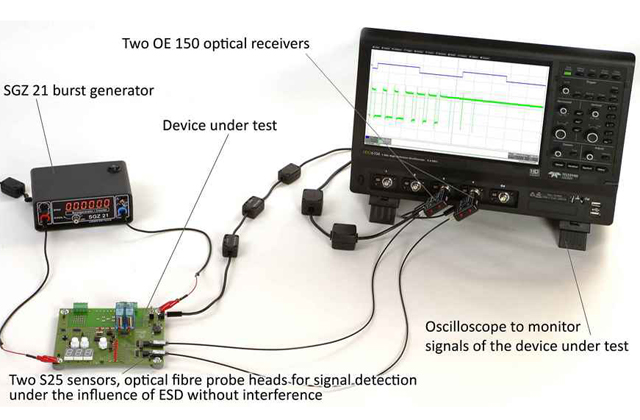 Комплект для испытаний на помехоустойчивость печатных плат OSE 150-2 set 