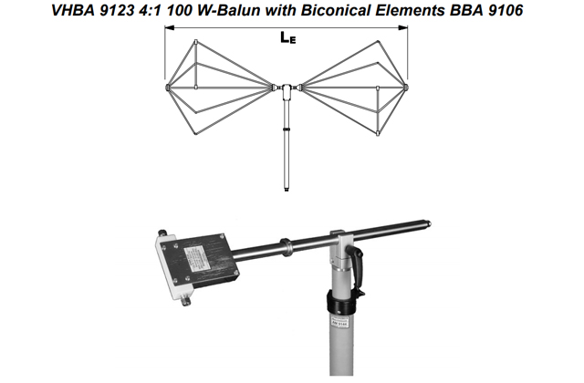 Биконическая антенна BBA 9106