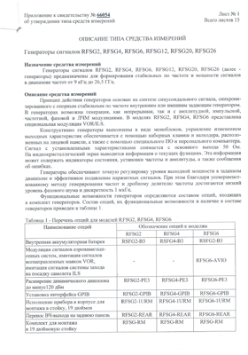 Описание типа средства измерений RFSG описание